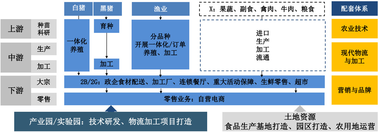 Ggpoker官网-不凡成就非凡,相信品牌的力量
