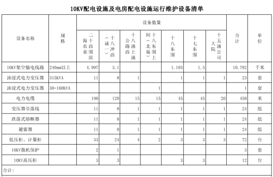 Ggpoker官网-不凡成就非凡,相信品牌的力量